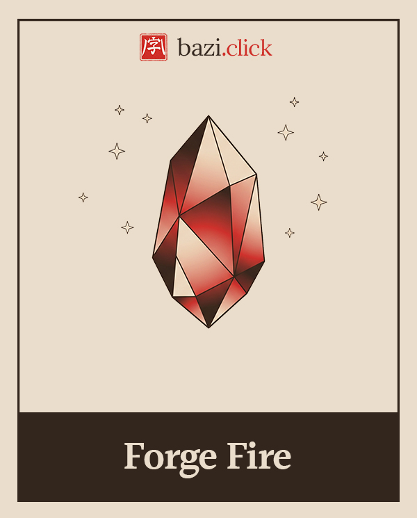 Forge Fire
