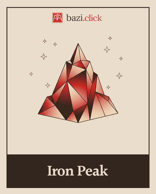 Iron Peak