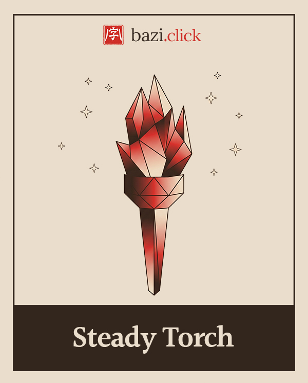 Steady Torch